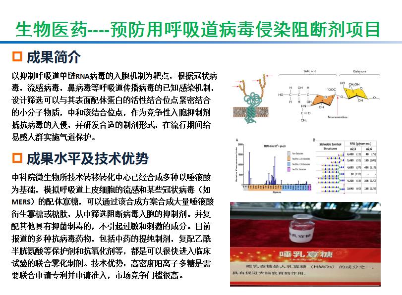 预防用呼吸道病毒侵染阻断剂